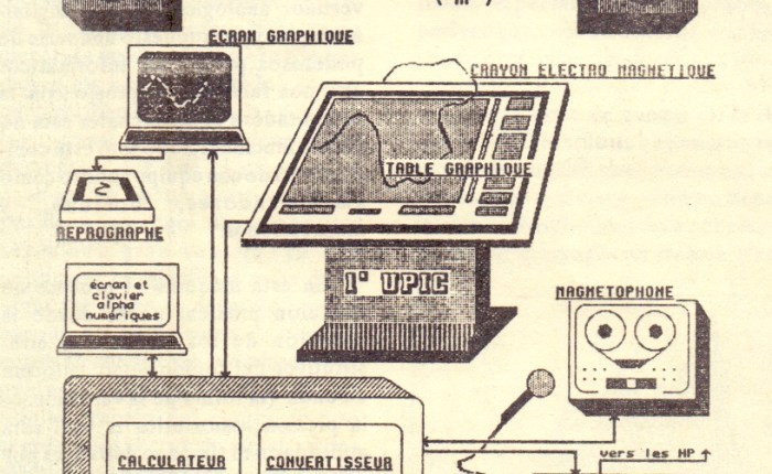 La UPIC: un instrumento para la&nbsp;creación